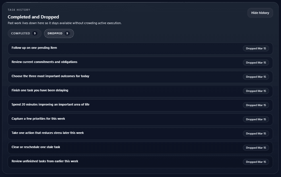 Busy tasks view showing activity without outcomes