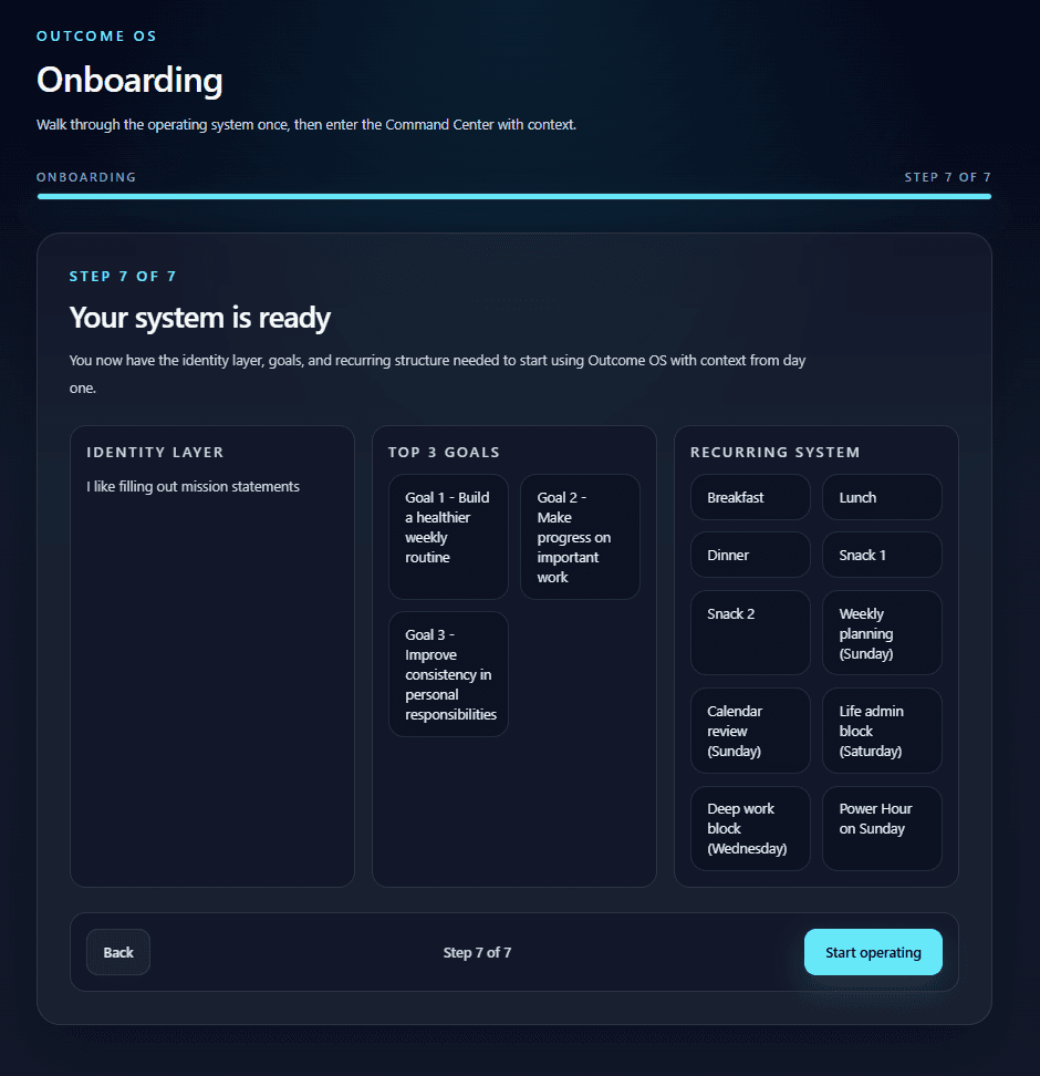 Outcome OS review and plan screenshot